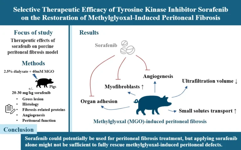 testicular fibrosis